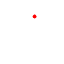 Elusive Red Dot